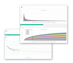 drillnomics type curve and charts